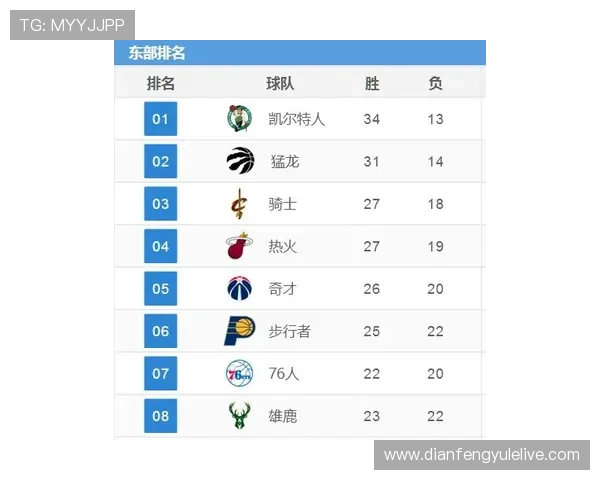 最新NBA狼队赛程全解析及重点比赛时间安排与对阵展望