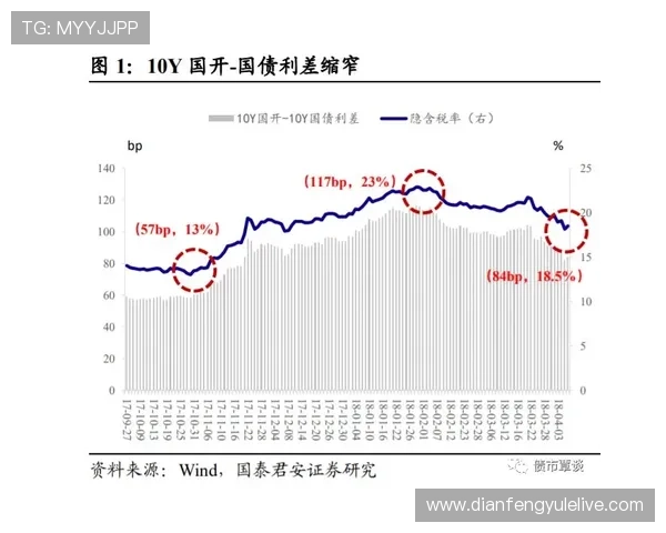 赛场瞬息万变数据解析助你洞察胜负玄机与战略趋势