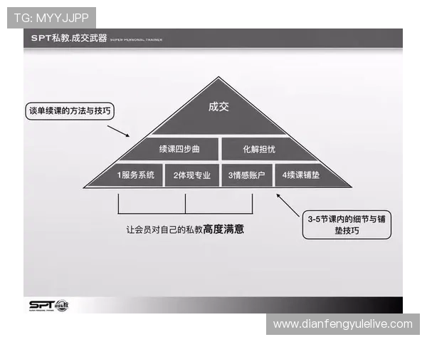 运动表现深度解析:基于数据与技术的竞技优化研究 运动表现深度解析:基于数据与技术的竞技优化研究